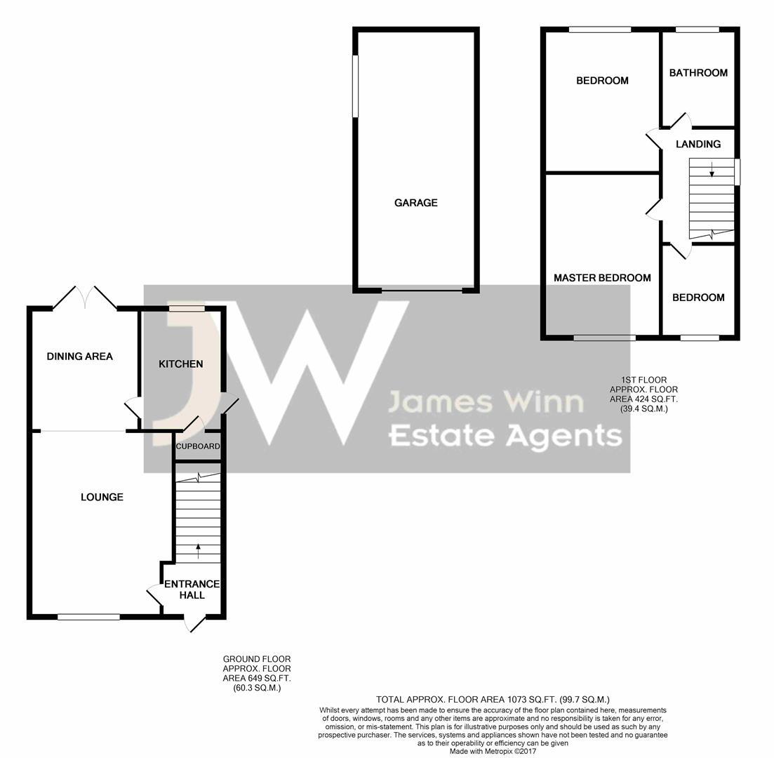 Kings Meadows, Sowerby, Thirsk Thirsk and Northallerton Estate Agents